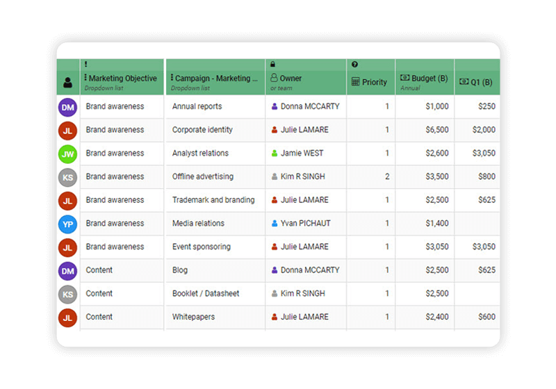 Optimize-your-digital-marketing-spends.png